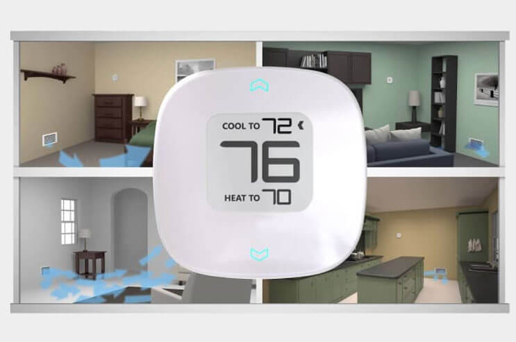 Zoning & Temperature Control